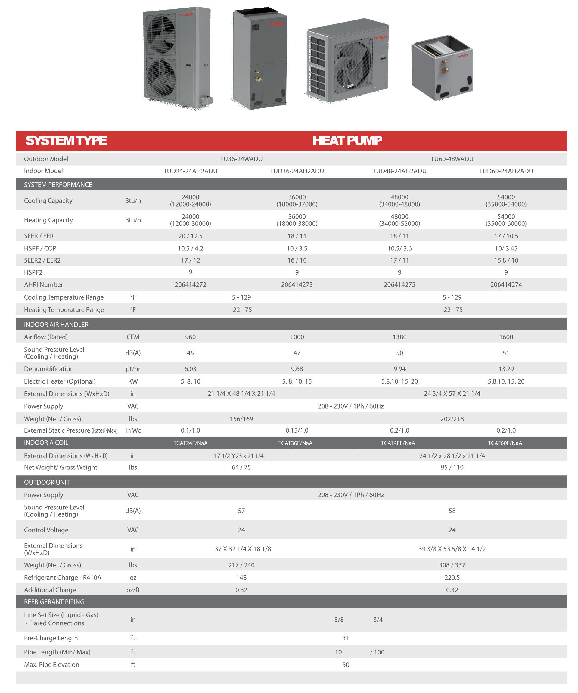 HEATPUMP