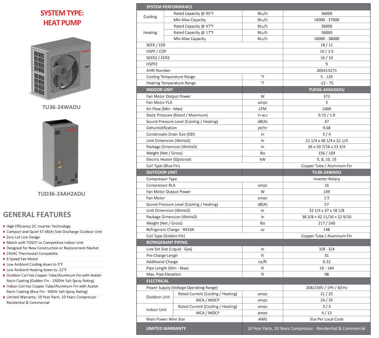 HEATPUMP